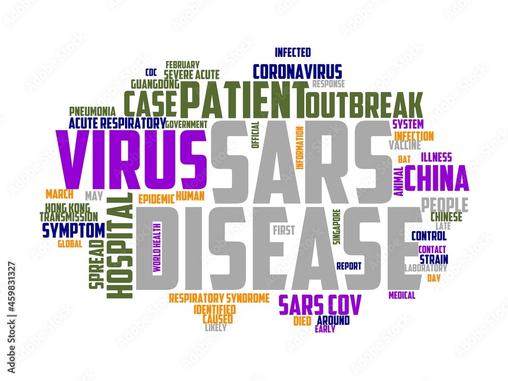Fototapeta premium saros wordcloud concept, wordart,