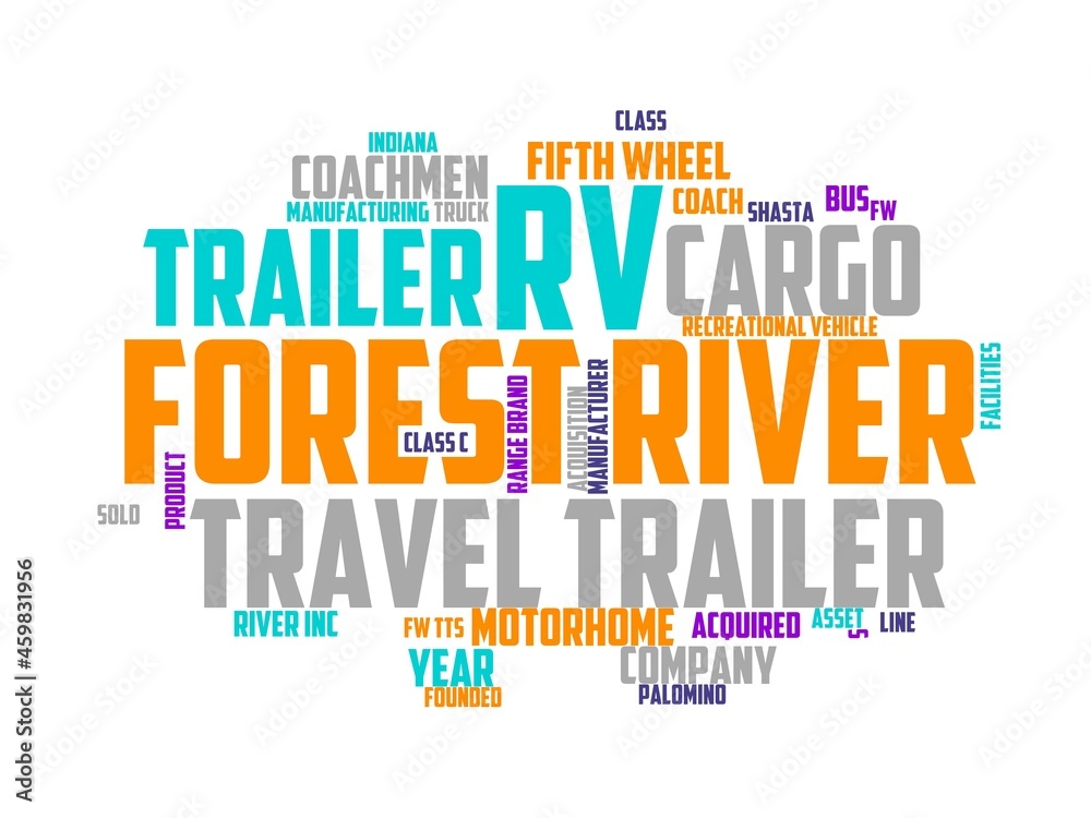 river forest wordcloud concept, wordart, river forest wordcloud concept, wordart,