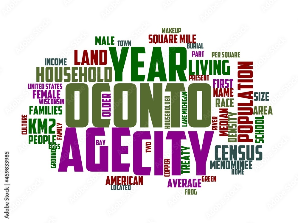 Fototapeta premium oconto wordcloud concept, wordart, wisconsin,oconto,travel,map