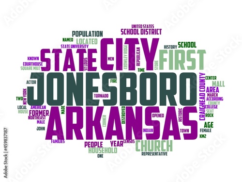 jonesboro wordcloud concept, wordart, jonesboro,arkansas,architecture,illustration photo
