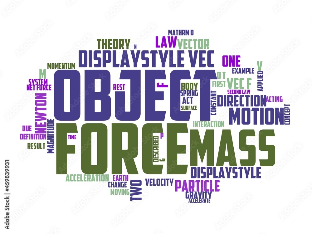 Fototapeta premium forceps wordcloud concept, wordart, equipment,surgical,instrument,forceps