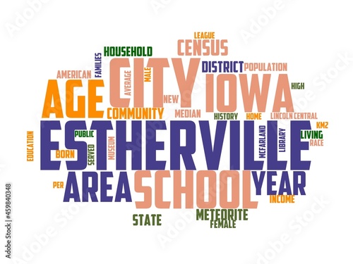 estherville wordcloud concept, wordart, iowa,estherville,map,city