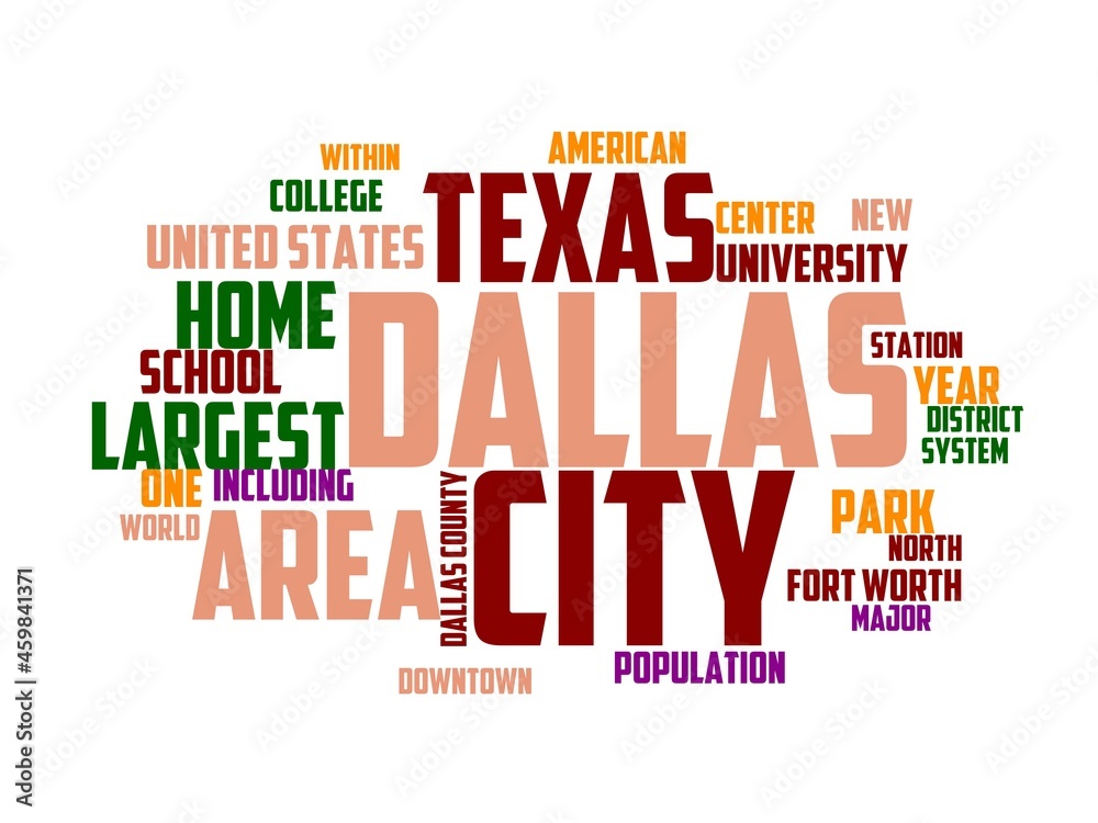 Fototapeta premium dallas wordcloud concept, wordart, skyline,city,texas,downtown
