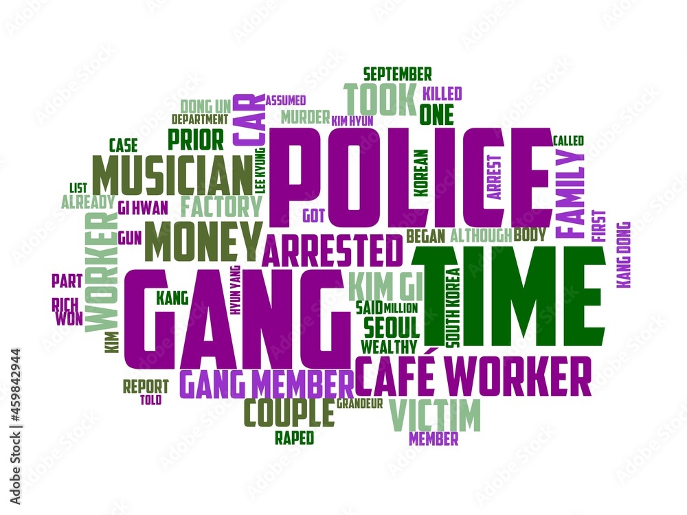 cafe worker wordcloud concept, wordart, worker,cafe,restaurant,business,job cafe worker wordcloud concept, wordart, worker,cafe,restaurant,business,job