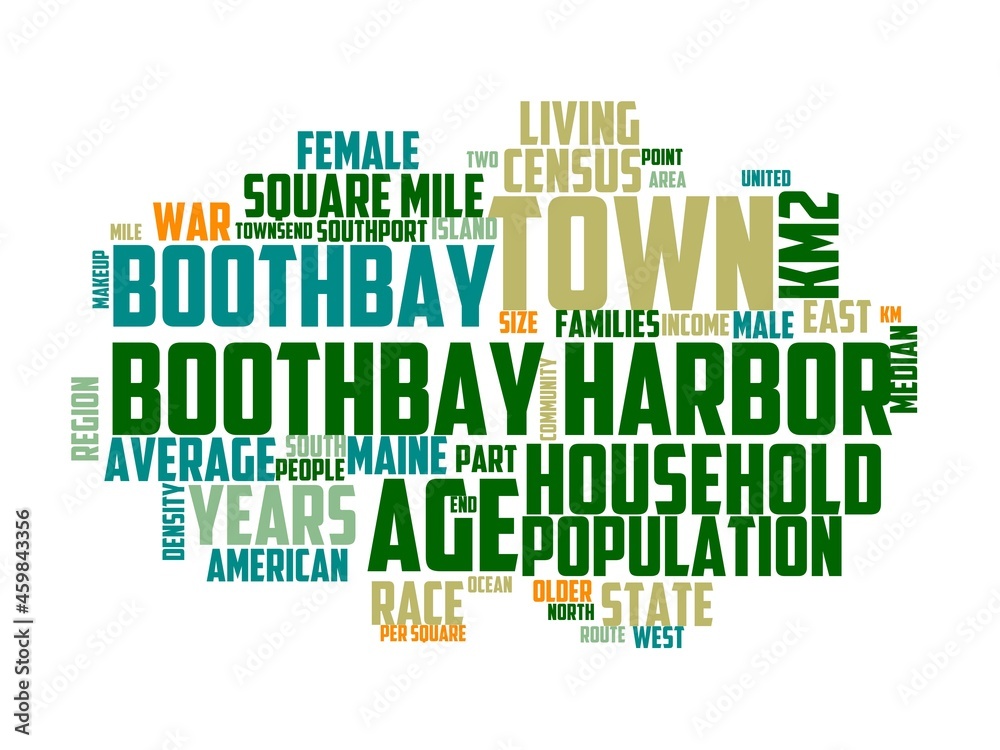 boothbay harbor wordcloud concept, wordart, maine,harbor,blue,water,travel boothbay harbor wordcloud concept, wordart, maine,harbor,blue,water,travel