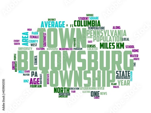 bloomsburg wordcloud concept, wordart, bloomsburg,pennsylvania,travel,city,usa