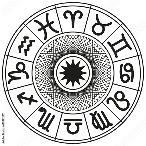 Horoscope wheel Zodiacal circle