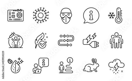 Science icons set. Included icon as Group, Hypoallergenic tested, Thunderstorm weather signs. Dirty water, Electricity plug, Medical mask symbols. Coronavirus, Vaccine protection. Vector
