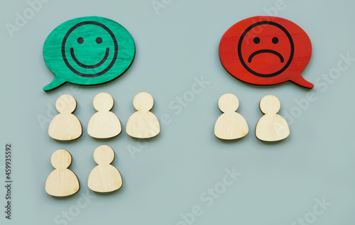 Happy and unhappy faces and figures. Customer satisfaction concept.