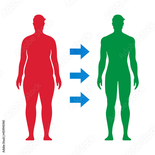 Man getting from fat to fit in before and after fitness motivatIonal illustration. Weight loss and body improvement conceptual vector design.
