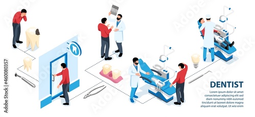 Dentist Isometric Infographics