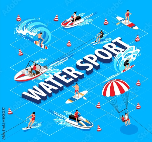 Watersport Isometric Flowchart