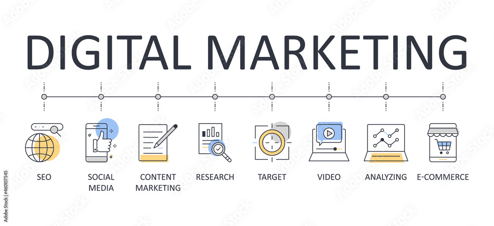 Digital marketing banner infographics. Editable stroke linear icons. Campaign advertisement search engine TV email management planning presentation. Social media merchandise strategy typescript servic - obrazy, fototapety, plakaty 