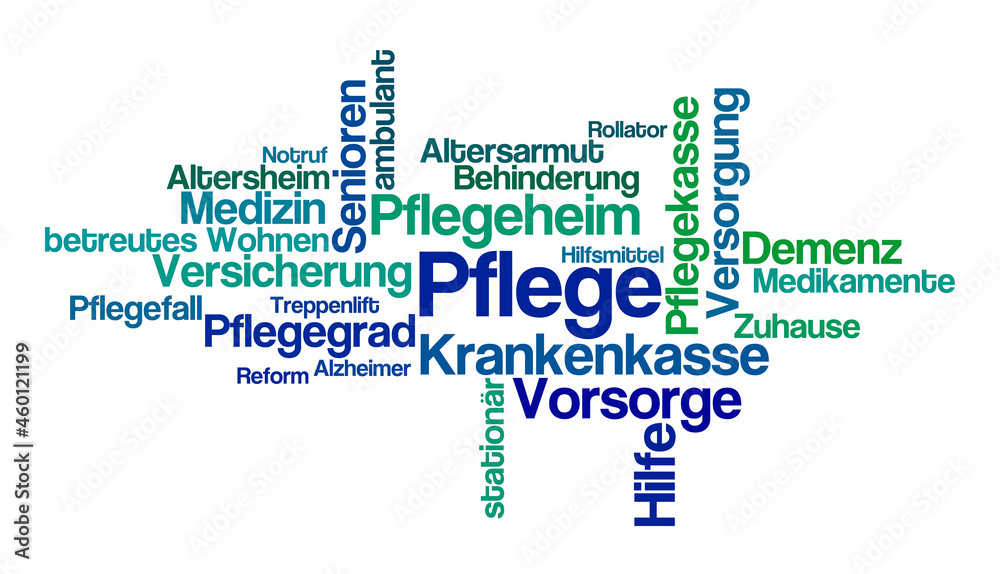Fototapeta premium Wortwolke - Pflege