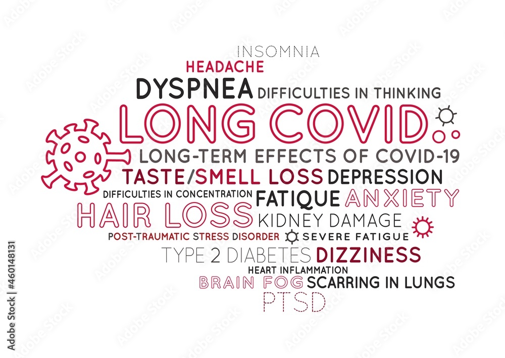 Long-term effects of covid-19. Long Haulers. Medical infographic.