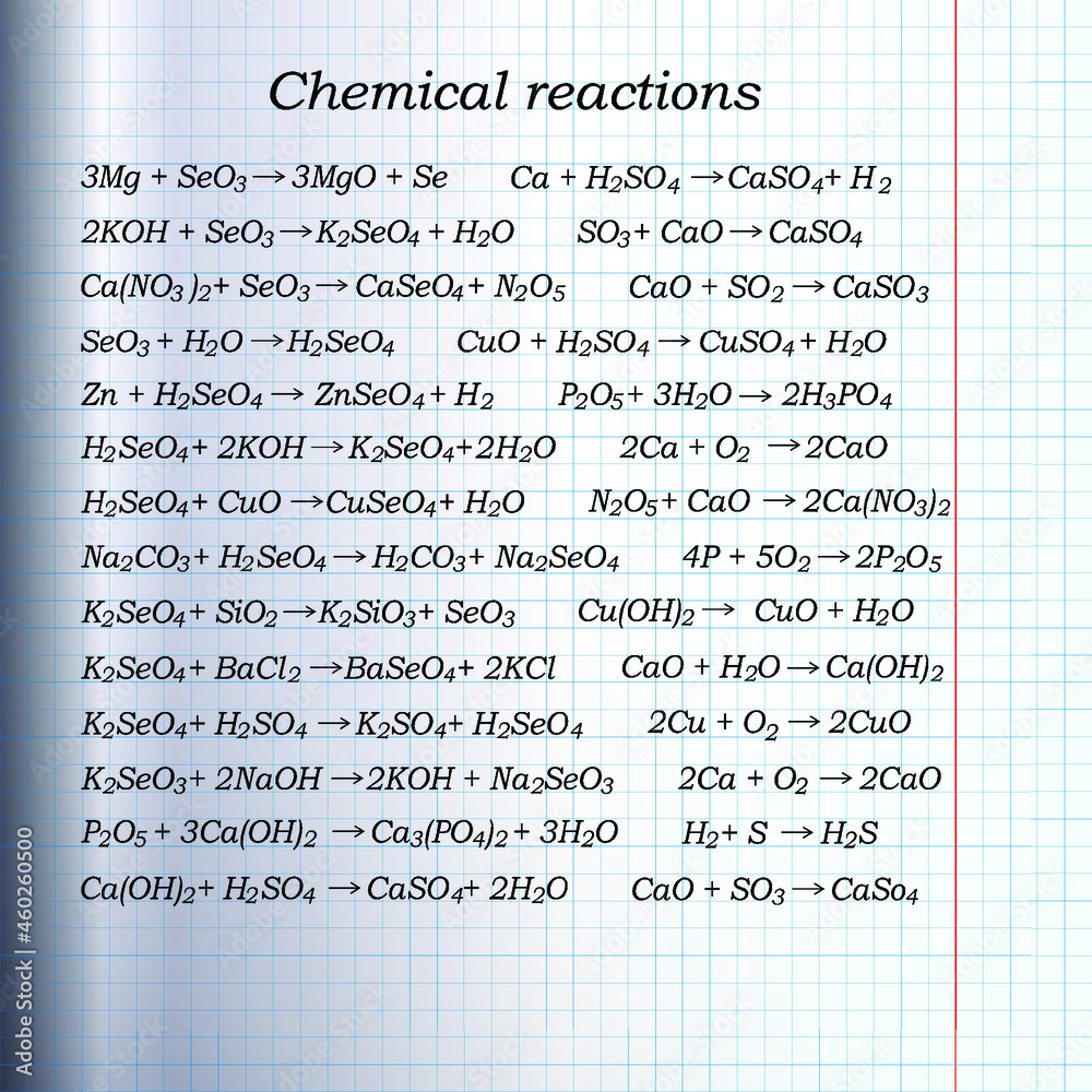 Background for a chemistry presentation. Chemical equations. Vector ...