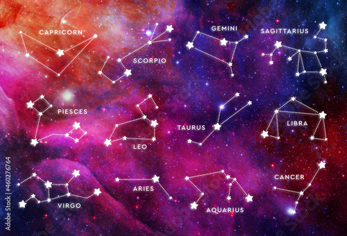 Astrology horoscope icons 12 zodiac in the middle of colorful galaxy wallpaper. Sign for decoration, stationery, design element, website user interface, wallpaper, table cloth
