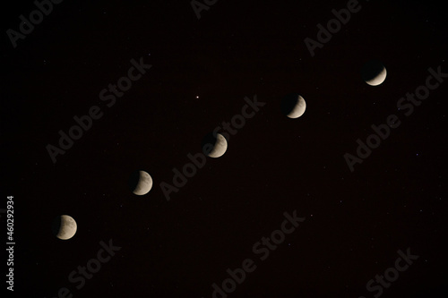 Sequence of the moon during an eclipse