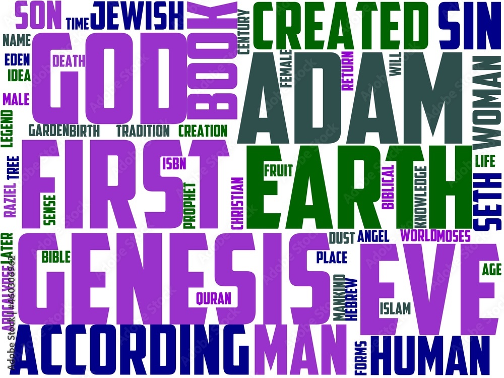 adams typography, wordcloud, wordart, adam,creation,god,concept,art