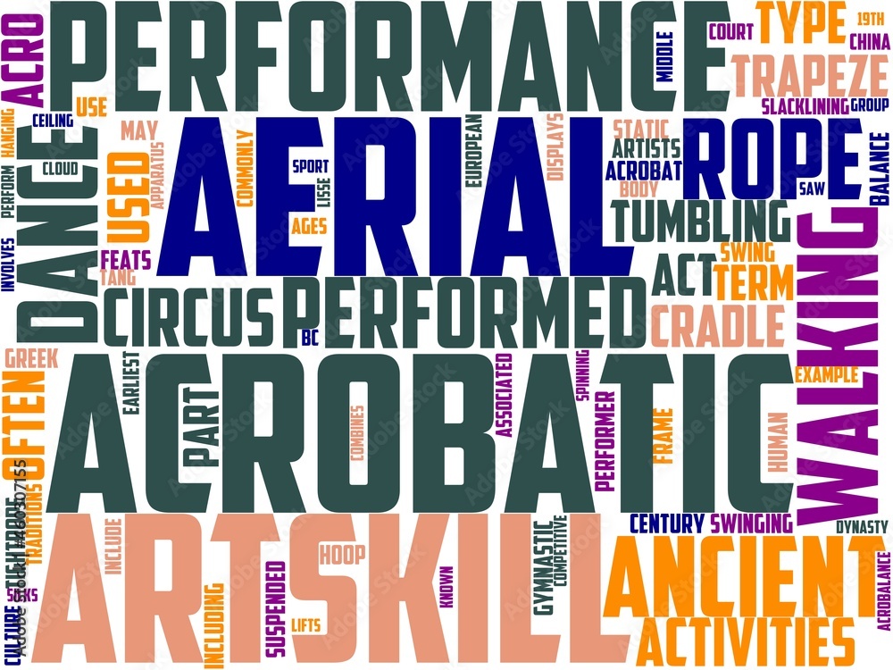 Fototapeta premium aerobatics typography, wordcloud, wordart, sky,flight,airplane,aircraft,plane