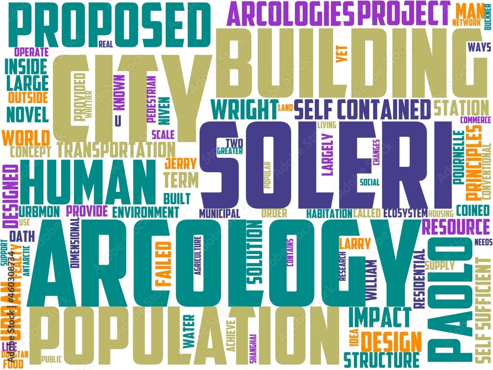 arcology typography, wordcloud, wordart, arcology,postmodernism,surveillance,state,2021
