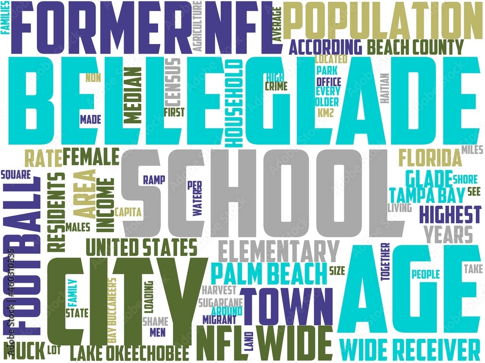 belle glade typography, wordcloud, wordart, glade,background,nature,bell,garden