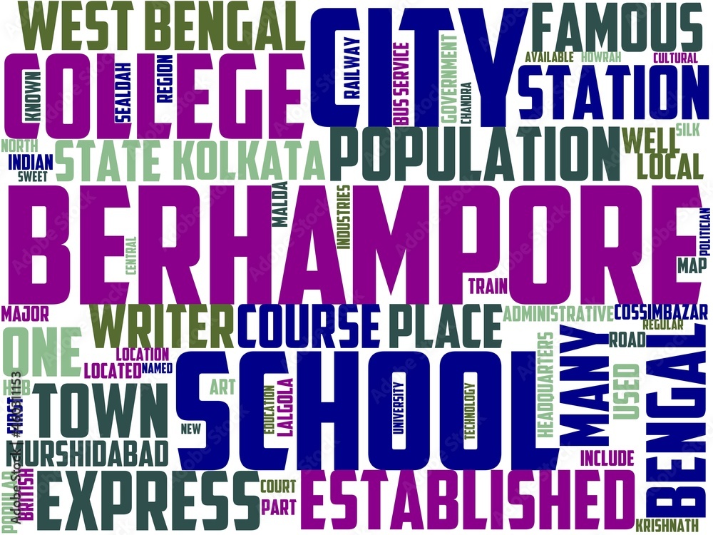 Obraz premium brahmapur typography, wordcloud, wordart, travel,brahmapur,world,continent,planet