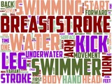 breaststroke typography, wordcloud, wordart, breaststroke,water,swim,swimmer,pool