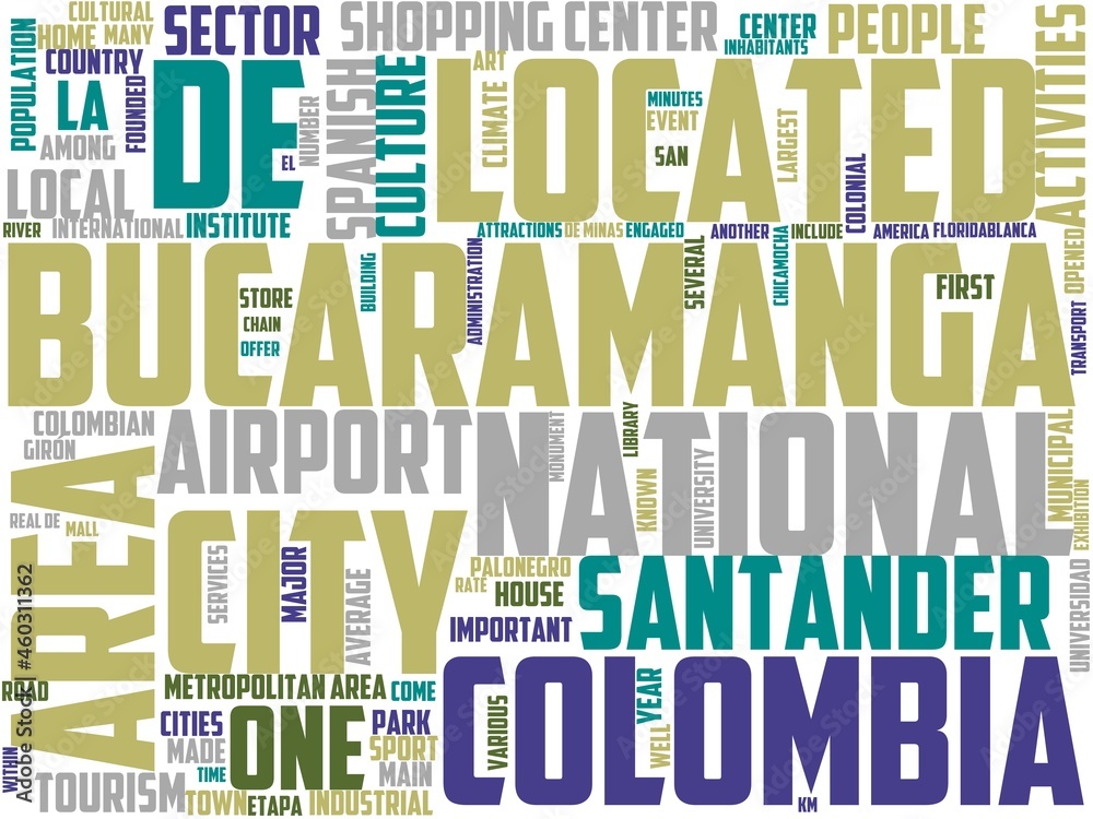 bucaramanga typography, wordcloud, wordart, view,travel,tourism,architecture,city