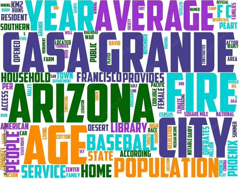 casa grande typography, wordcloud, wordart, home,house,architecture,property,estate casa grande typography, wordcloud, wordart, home,house,architecture,property,estate