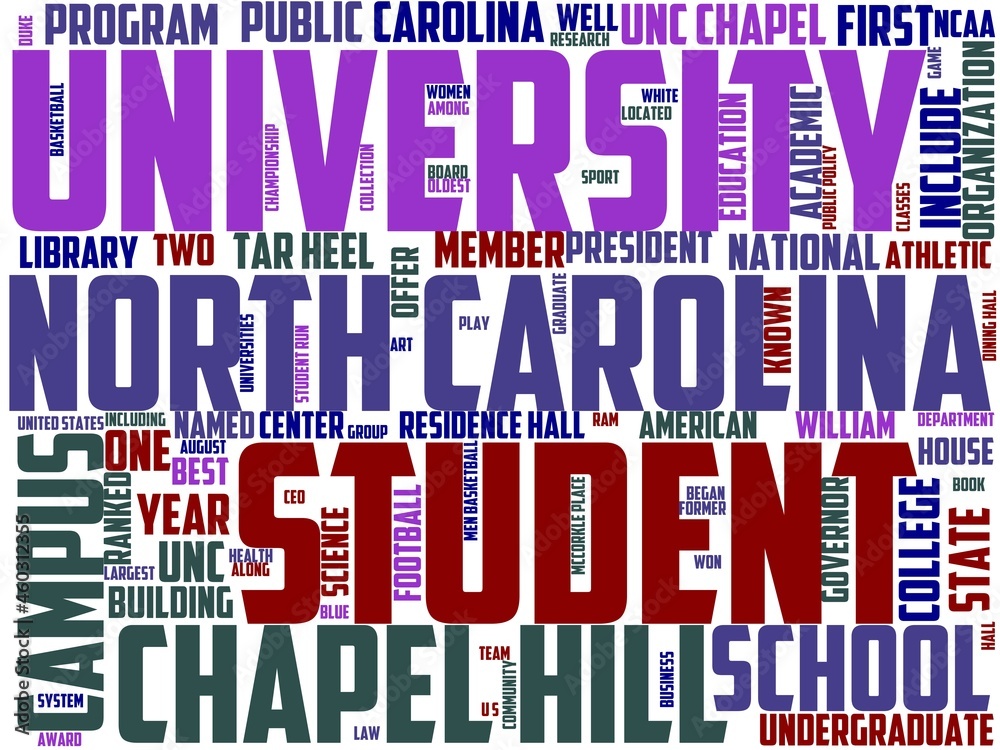 chapel hill typography, wordcloud, wordart, unc,college,nc,campus,old chapel hill typography, wordcloud, wordart, unc,college,nc,campus,old