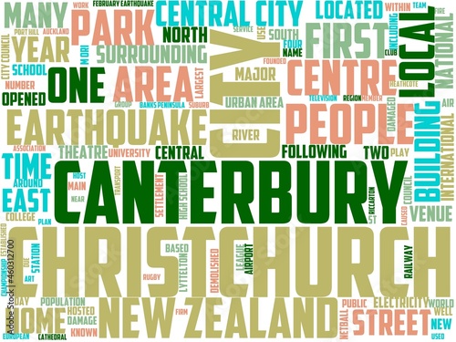 christchurch typography, wordart, wordcloud, christchurch,travel,landscape,new