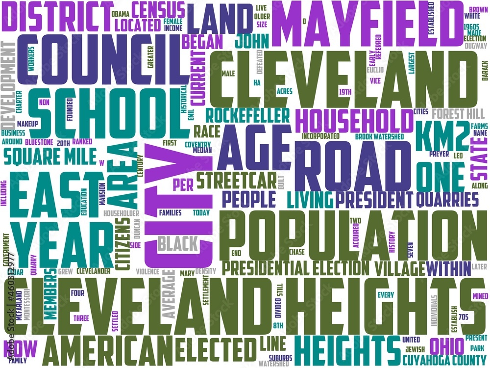 cleveland heights typography, wordart, wordcloud, ohio,city,cleveland,usa