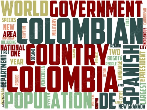 colombo typography, wordart, wordcloud, lanka,city,colombo,sri