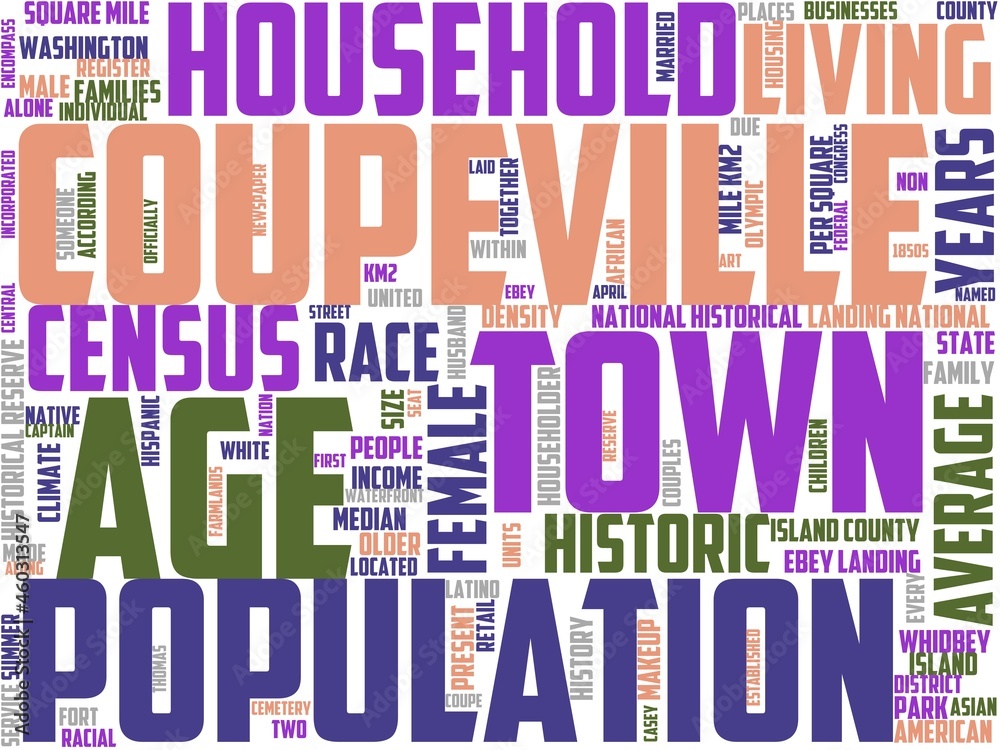 coupeville typography, wordart, wordcloud, landscape,coupeville,nature,blue coupeville typography, wordart, wordcloud, landscape,coupeville,nature,blue