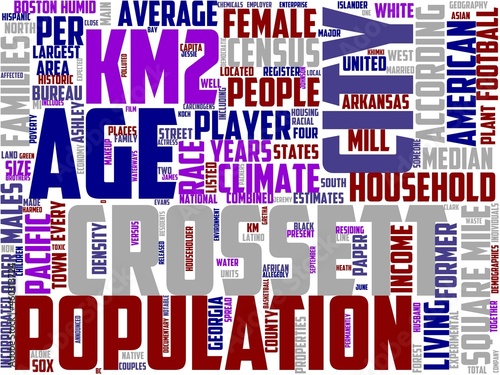 crossett typography, wordart, wordcloud, travel,arkansas,city,map