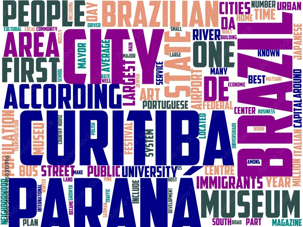 curitiba typography, wordart, wordcloud, curitiba,city,travel,tourism curitiba typography, wordart, wordcloud, curitiba,city,travel,tourism