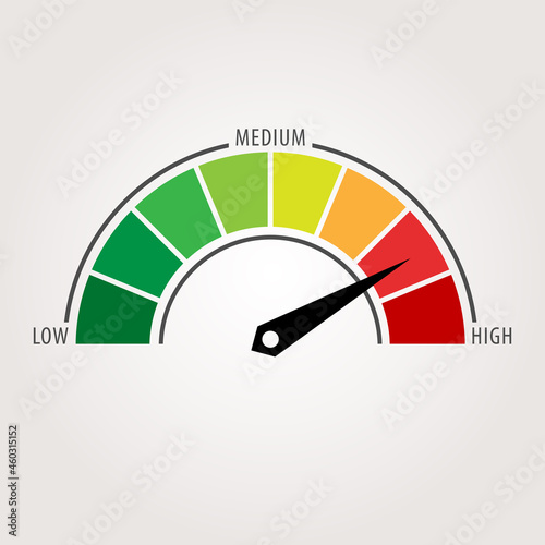 High risk gauge meter sign. Vector illustration