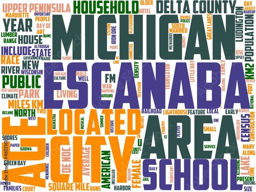 escanaba typography, wordart, wordcloud, scan,smartphone,phone,mobile photo