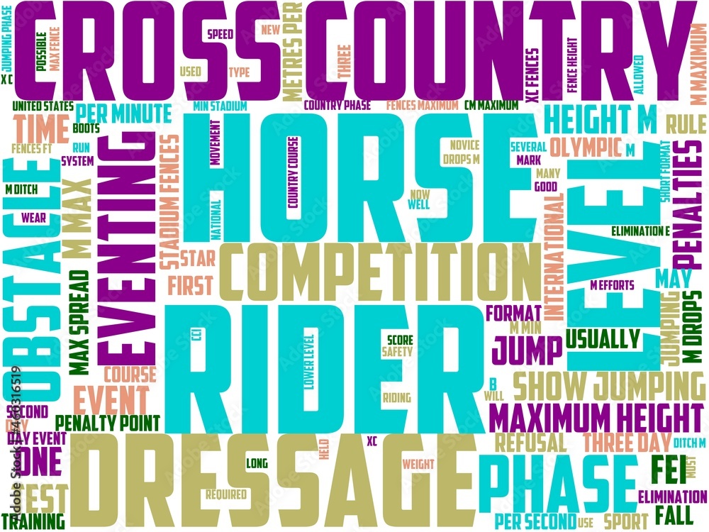 eventing typography, wordart, wordcloud, event,conference,people,online
