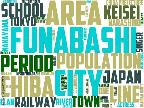 funabashi typography, wordart, wordcloud, japan,background,spring,beautiful photo