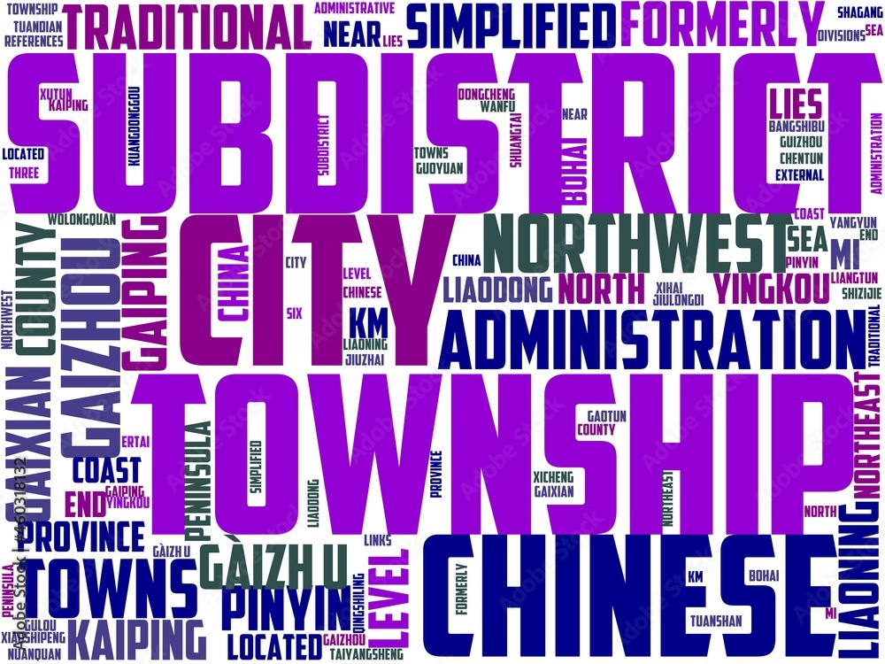 Obraz premium gaizhou typography, wordart, wordcloud, china,summer,blue,sky