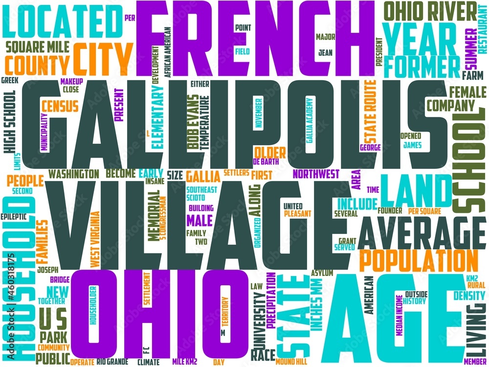 gallipolis typography, wordart, wordcloud, gallipoli,travel,landscape,view gallipolis typography, wordart, wordcloud, gallipoli,travel,landscape,view
