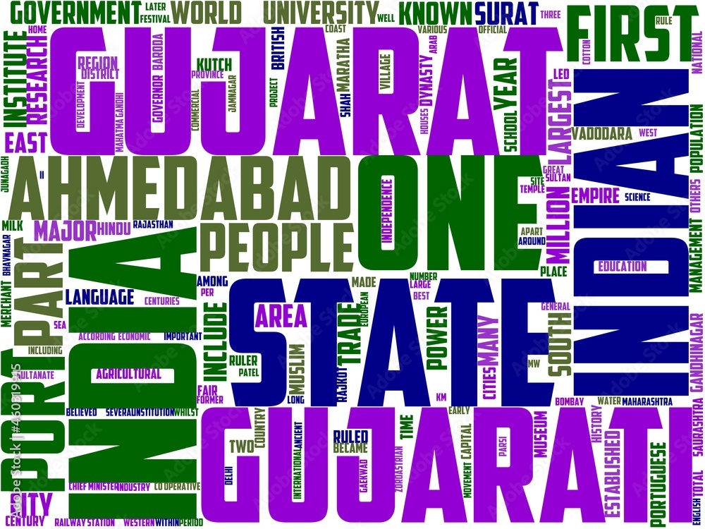 gujrat typography, wordart, wordcloud, travel,background,india,gujrat