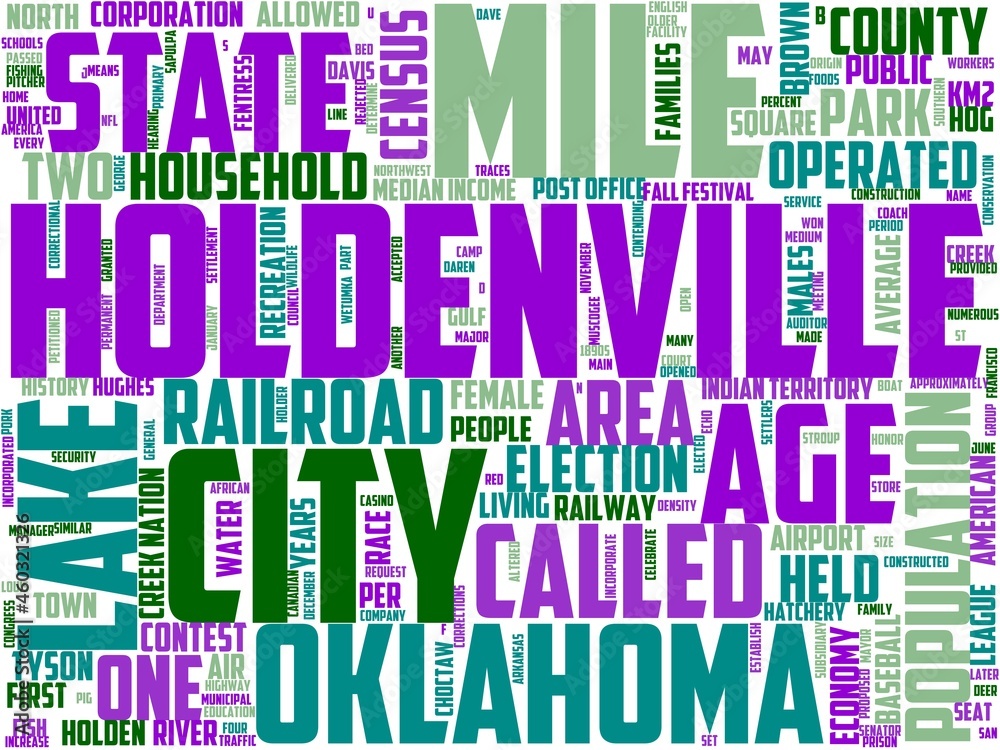 holdenville typography, wordart, wordcloud, usa,holdenville,oklahoma,symbol