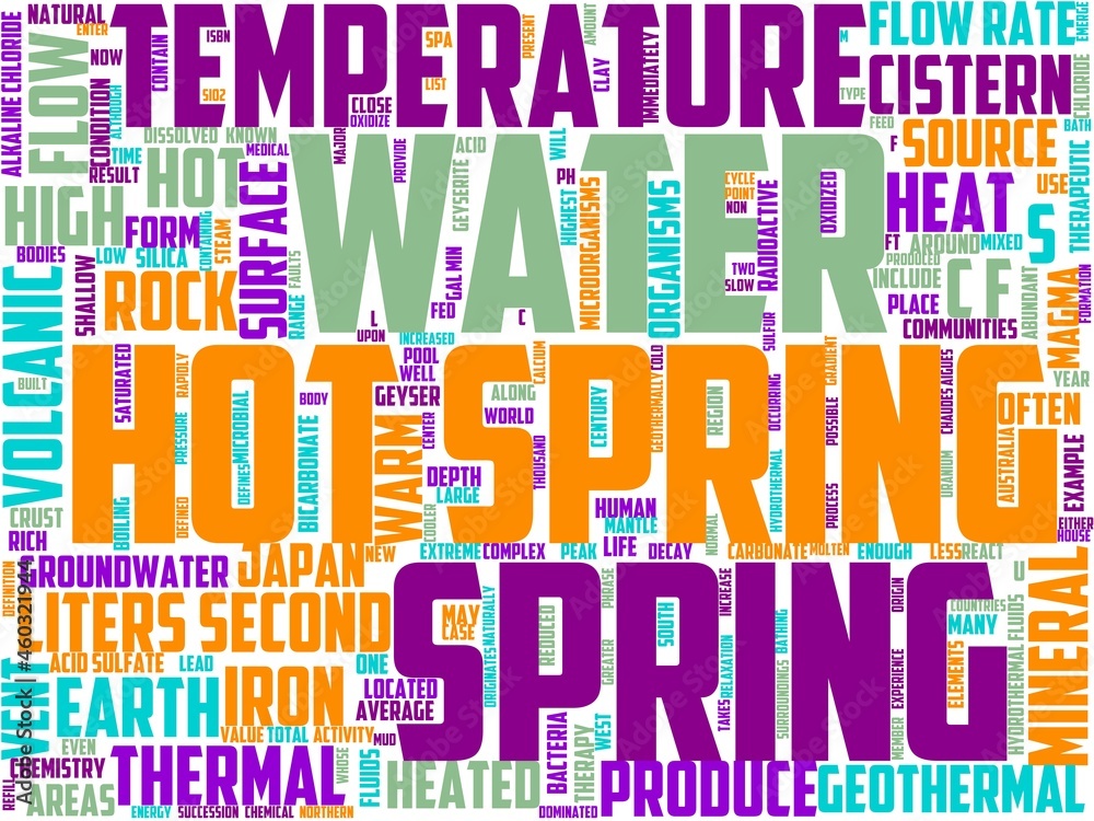 hot springs typography, wordart, wordcloud, water,hot,spa,nature