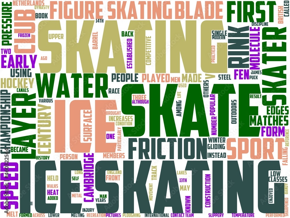 ice skating typography, wordart, wordcloud, winter,ice,skating,fun