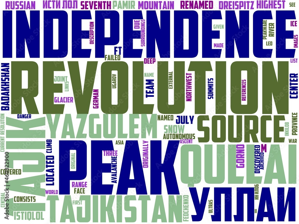 independence peak typography, wordart, wordcloud, independence,peak,patriotic,flag independence peak typography, wordart, wordcloud, independence,peak,patriotic,flag