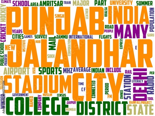 jalandhar typography, wordart, wordcloud, tourism,travel,background,india photo
