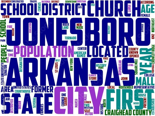 jonesboro typography, wordart, wordcloud, jonesboro,arkansas,architecture,illustration photo